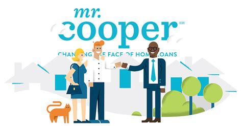 nsm dba mr.cooper nsm dba|Nationstar Mortgage Holdngs (NSM) Launches Rebranding Effort .